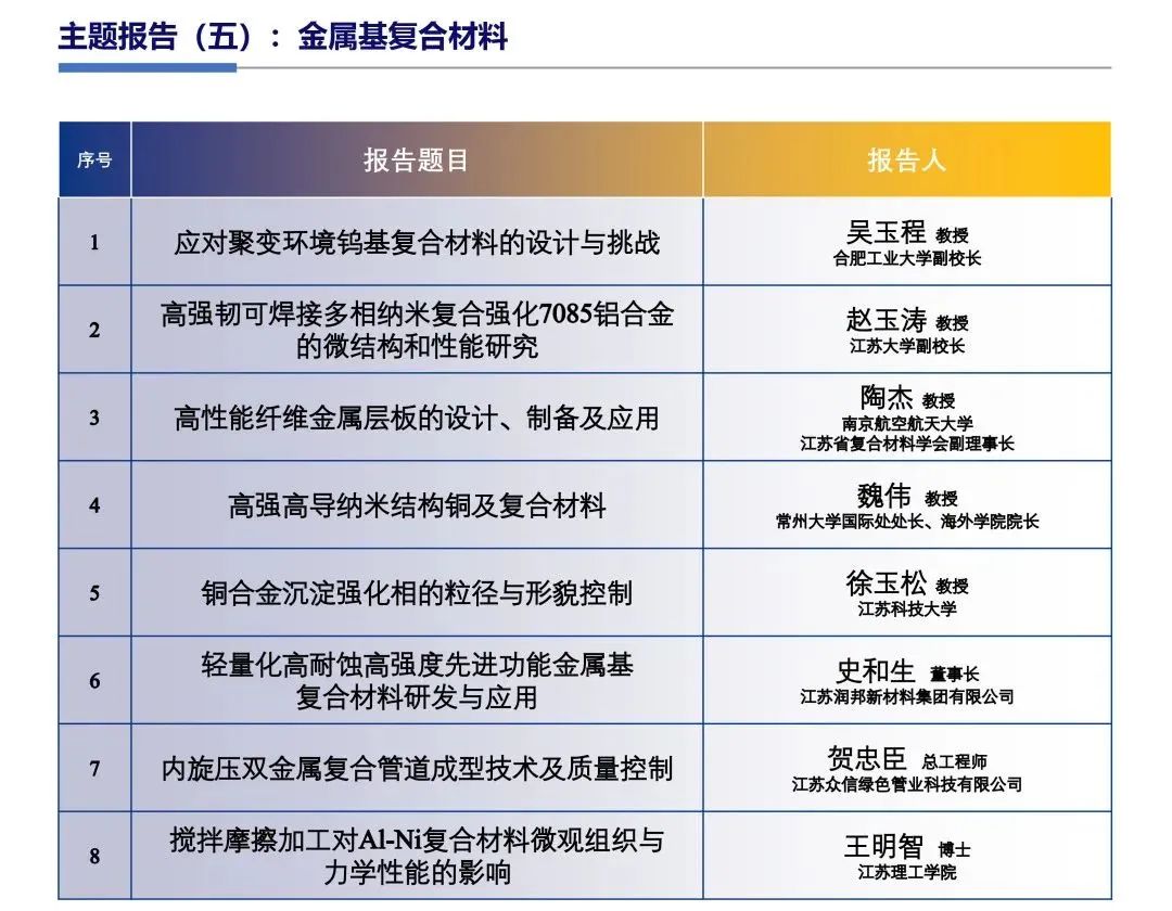 1711008542112094.png 8.png
